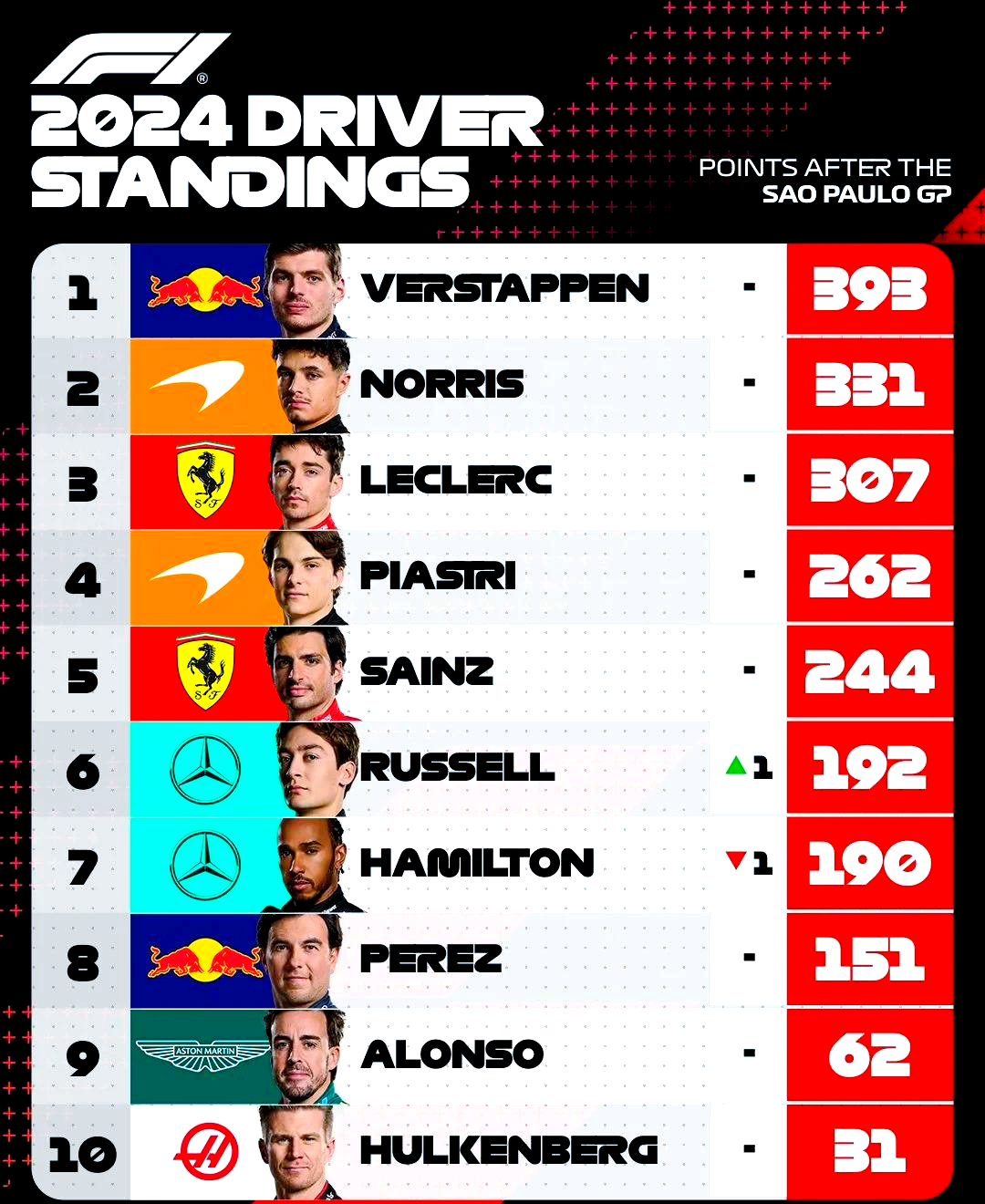 关于奥格斯堡大胜，提升积分榜排名的信息