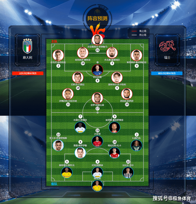 意大利勇士：全力备战对阵瑞士的较量的简单介绍